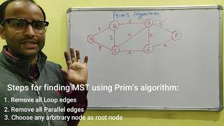 Prims algorithm for minimum spanning trees in Hindi  Example   Data Structure [upl. by Anetsirhc669]