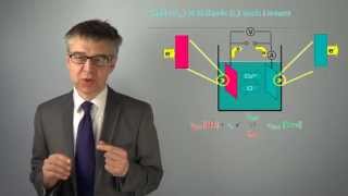 Durchtrittsreaktion an Anode und Kathode  Was passiert mit den Ionen an den Elektroden PC59 [upl. by Philis]