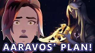 Aaravos Plan Season 7 Episode 1 Preview Screening Breakdown [upl. by Riddle]