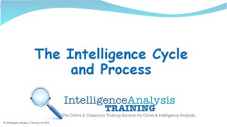 02 Intelligence Process  Cycle [upl. by Tahpos]