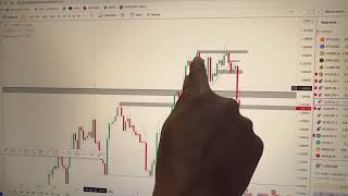 How to trade using sure candlestick confirmation that made me 10000 forex habbyforex [upl. by Zitella]