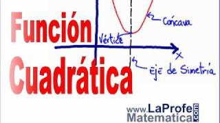 La funcion cuadratica [upl. by Gesner177]