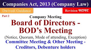 Board of Directors Meeting Directors meeting Board meeting Committee meeting company meeting [upl. by Ffej]