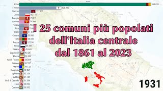 I 25 comuni piu popolati del Centro Italia fra il 1861 ed il 2023 [upl. by Calmas888]