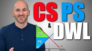 Micro Unit 16  Consumer Surplus Producer Surplus and Deadweight Loss [upl. by Malinde763]