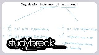 Organisation Instrumentell Institutionell  Organisation [upl. by Repinuj]