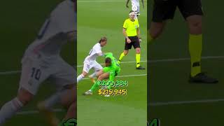 Esto gana quotLuka Modrić en el Real Madridquot [upl. by Riccio528]