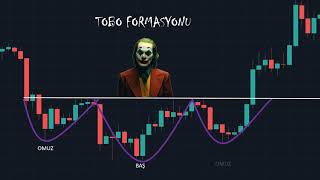 BAZI FORMASYONLAR VE HEDEFLERİ [upl. by Aerdnek]