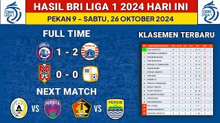 Hasil Liga 1 2024 Hari Ini  Arema FC vs Persija  Klasemen Liga 1 2024 Terbaru  Liga 1 Pekan 9 [upl. by Agueda]