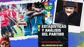 Comentamos estadísticas datos y análisis del Union Comercio vs Cristal por la Liga 1 Te Apuesto 2024 [upl. by Lindie]