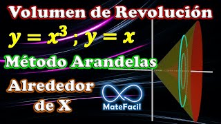 Volumen de SÓLIDO de REVOLUCIÓN Método ARANDELAS alrededor de X  Ejemplo 4 [upl. by Shugart624]