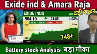 Exide industries share latest newsexide indamara raja share analysistargetbattery stock news [upl. by Caves]