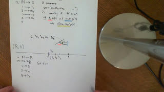 Introduction to Cauchy Sequences [upl. by Fulks]