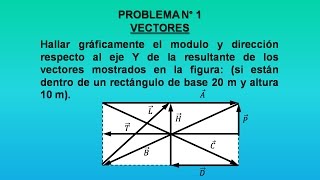 Ejercicio de vectores 1 [upl. by Birdella]