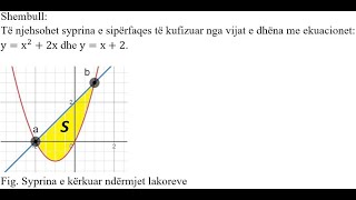 Detyra 61  Matematikë Syprina ndërmjet lakoreve me integral [upl. by Rowe319]