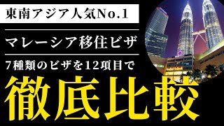 【2024年最新】マレーシア移住ビザ7種類を全部まとめてみた [upl. by Glyn]