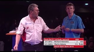 Martin Adams Does NOT Love The Darts  Will NOT Stand Up [upl. by Hailey]