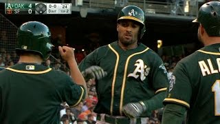 OAKSF Semien launches a threerun homer to center [upl. by Roose51]