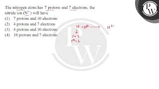 The nitrogen atom has 7 protons and 7 electrons the nitride ion \ [upl. by Learrsi]