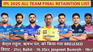 IPL 2025  All Teams Retaintion player [upl. by Anertac]