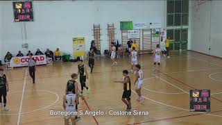 Bottegone vs Costone Siena [upl. by Annekam]