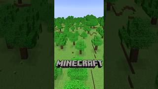 Forests are a Major Hazard in Alpha Minecraft [upl. by Valene887]