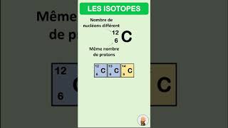 Les isotopes  des noyaux datomes avec autant de protons mais un nombre différent de neutrons [upl. by Alyaj]