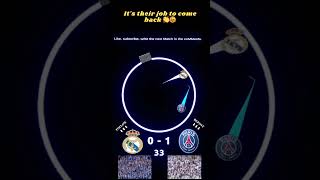 Real Madrid vs PSG realmadrid parissaintgermain football marblerace bouncyball shorts gaming [upl. by Ecirtaeb791]