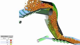 Jenike amp Johanson DEM analysis of transfer chute with hood and spoon [upl. by Elsinore426]