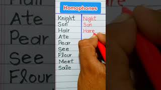 Useful HomophonesHomophones Words in English [upl. by Eillam401]