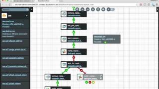 Autoremediating Cassandra with StackStorm [upl. by Ahtar]