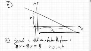 09021 Lineare Funktionen Achsenabschnittsform [upl. by Aseel88]