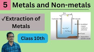 Metals and Nonmetals  Extraction of Metals  Class10  Part5 [upl. by Kleiman725]