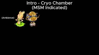 Intro  Cryo Chamber MSM Indicated [upl. by Aznaed]