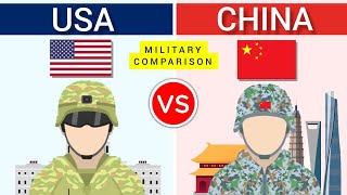 USA vs China  Military Comparison [upl. by Ainitsirc357]