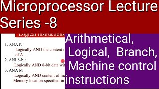 Microprocessor Lecture series8 8085 Instruction setlogical branch Machine control Malayalam [upl. by Arutnev716]