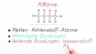 Reaktionstypen der Kohlenwasserstoffe – Überblick  Chemie [upl. by Hedda]