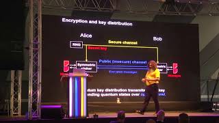 Can quantum physics break cryptographys curse SHA2017 [upl. by Nassir]