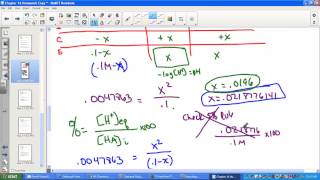 pH and Percent Ionization of Weak Acid Example Problems [upl. by Skiba]