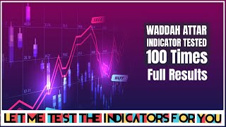 Easy 1 Hour Chart Trading Strategy Tested 100 Times  Waddah Attar Explosion Indicator [upl. by Valida]