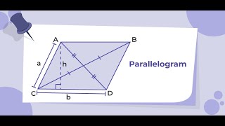 شرح ميكانيكا 1 quot Statics quot شرح اساسيات وتفسير مفاهيم الخاصة ب متوازي الاضلاع IMP 2 Parallelogram [upl. by Unity]