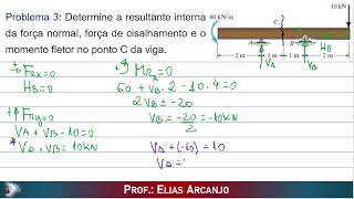 Problema 3 Esforços solicitantes [upl. by Senoj]