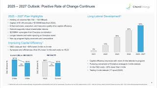 Chord Energy Corporation CHRD Q3 2024 Earnings Presentation [upl. by Nanah148]