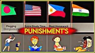 How Moms Punish Kids Around the World  Moms Ke Punishments  Par Fact Hai [upl. by Eynaffit]