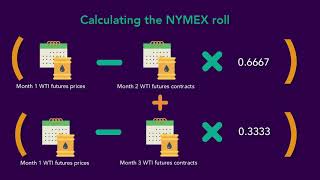 Argus Direct for Spreadsheets and calculating the Nymex roll  ArgusMedia [upl. by Nelyt]