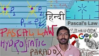 HINDIPASCAL LAW amp HYDROSTATIC PARADOX  FLUID STATICS  THINGS NEED TO KNOW FOE EVERYONE  BASICS [upl. by Imelda]