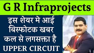 gr infra share latest news gr infra share latest news today gr infra share gr infra projects News [upl. by Divadnhoj]