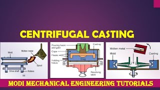 centrifugal casting  true centrifugal casting  semi centrifugal casting  centrifuging casting [upl. by Brentt]