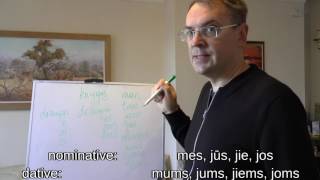 Lithuanian Lesson 16  Dative Case  Naudininkas [upl. by Bigot280]