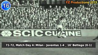 Roberto Bettega  130 goals in Serie A part 13 139 Juventus 19701974 [upl. by Assirt917]